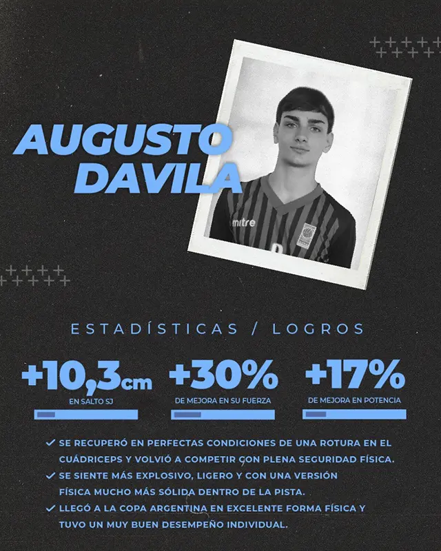 augusto davila
