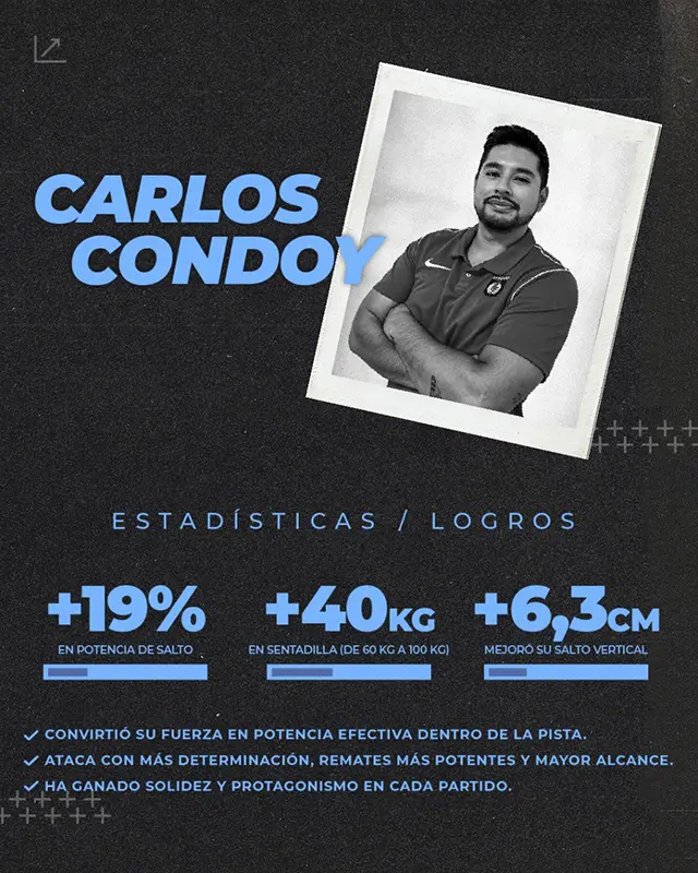 carlos condoy