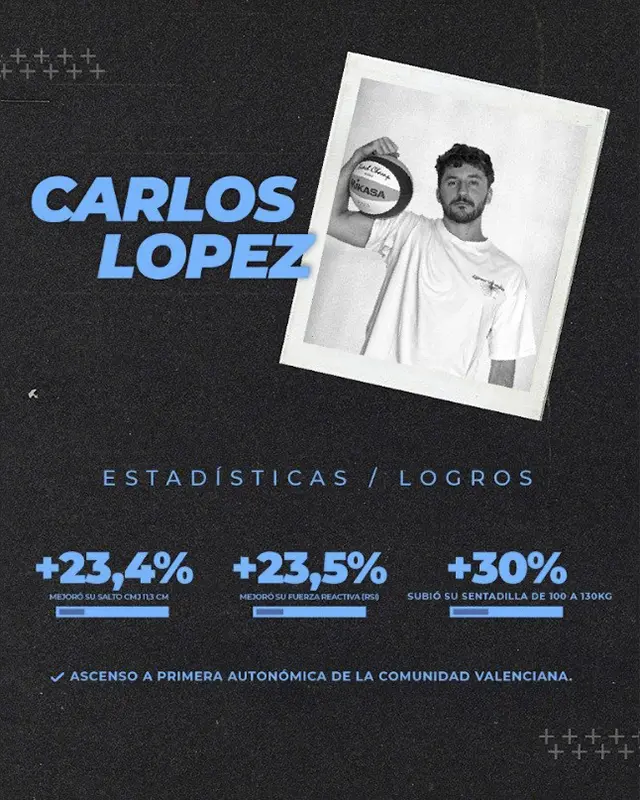 carlos lopez