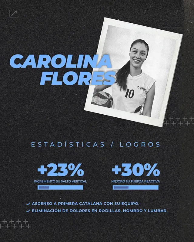 carolina flores