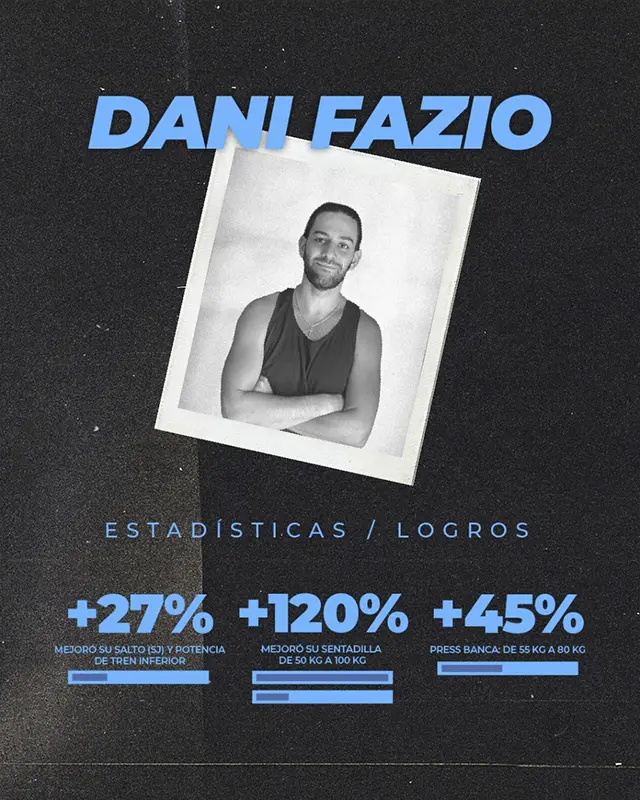 dani fazio