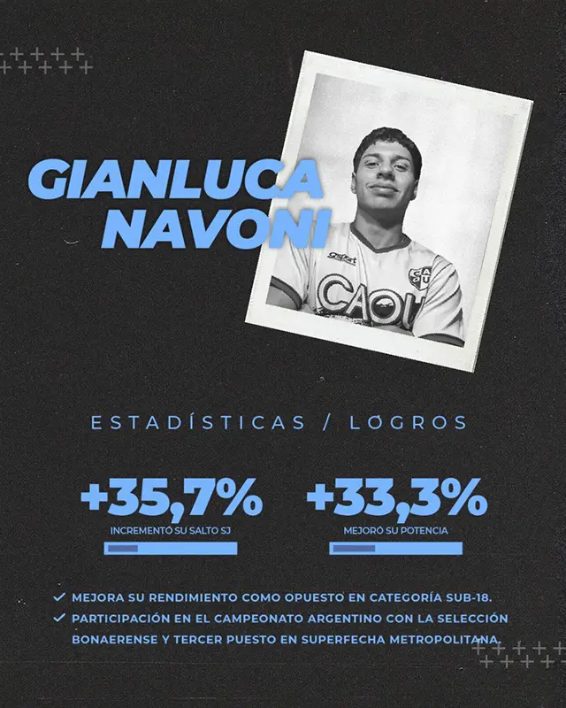 gianluca navoni