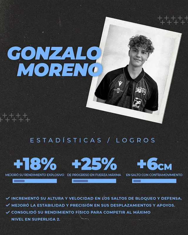 gonzalo moreno