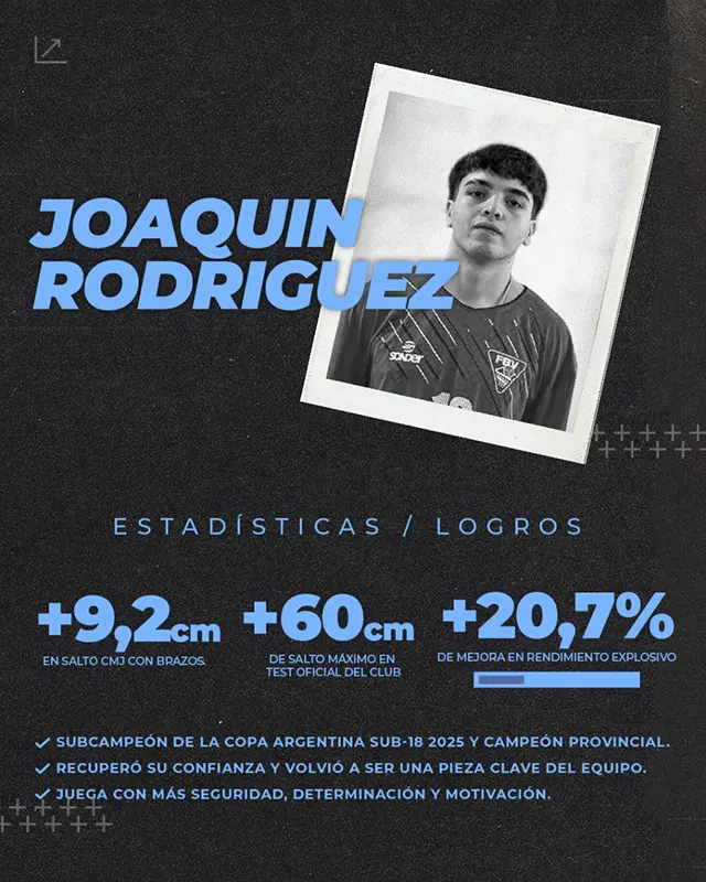 joaquin rodriguez