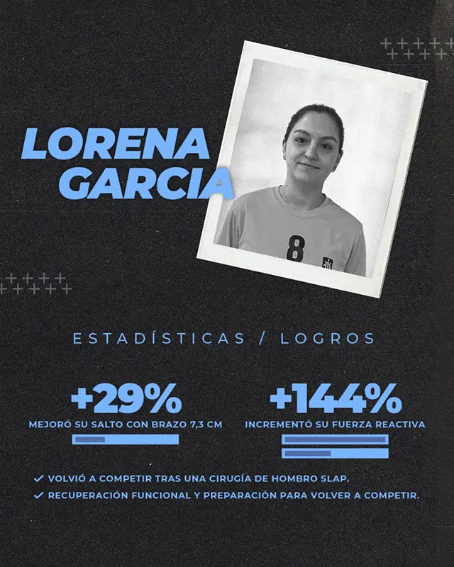 lorena garcia
