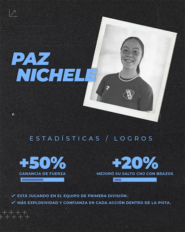paz nichele