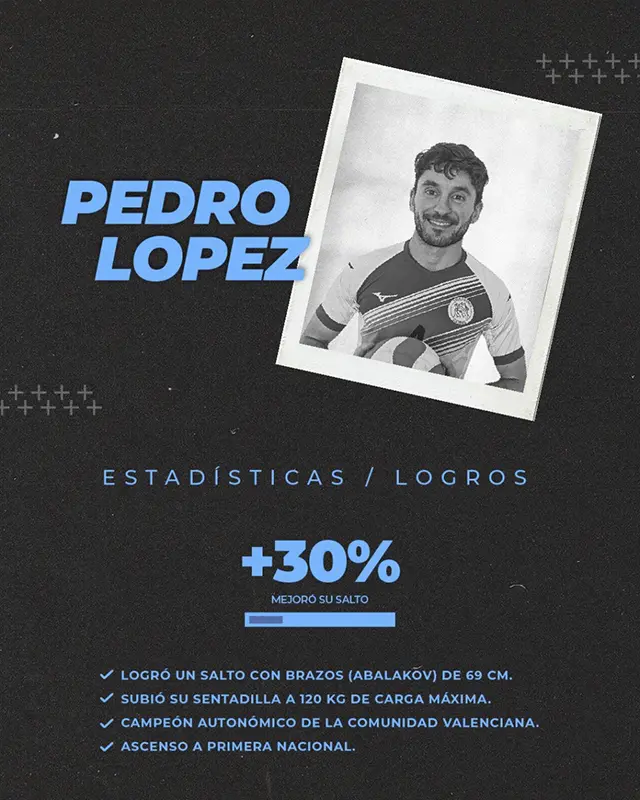 pedro lopez