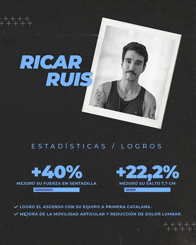 ricar ruis