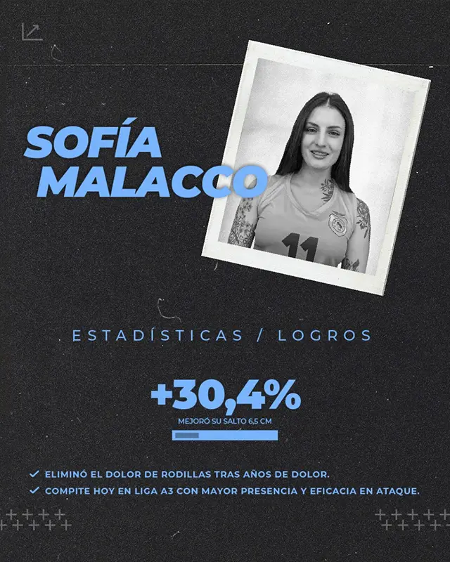 sofia malaco
